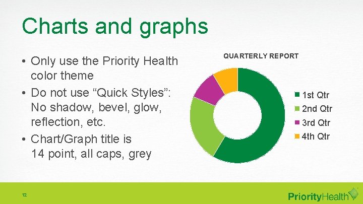 Charts and graphs • Only use the Priority Health color theme • Do not