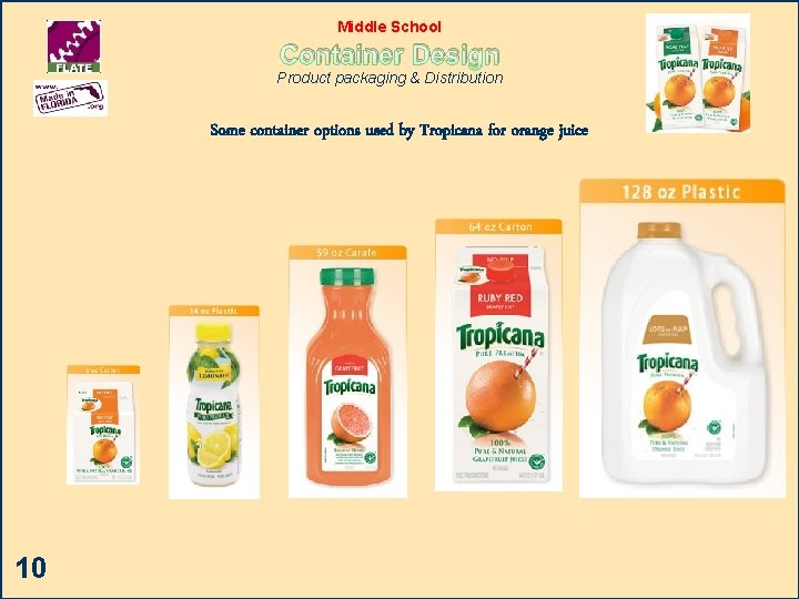 Middle School Container Design Product packaging & Distribution Some container options used by Tropicana