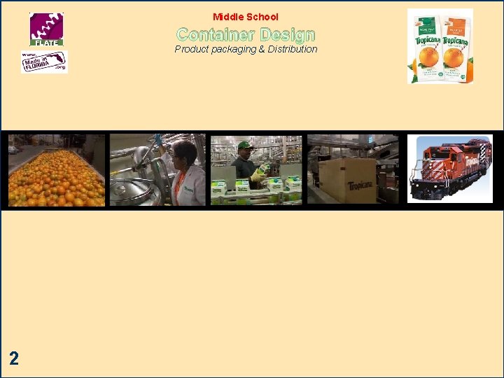Middle School Container Design Product packaging & Distribution 2 