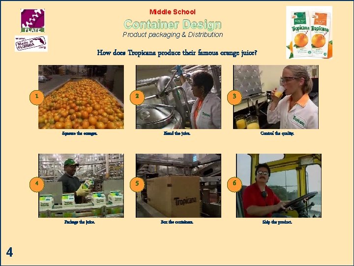 Middle School Container Design Product packaging & Distribution How does Tropicana produce their famous