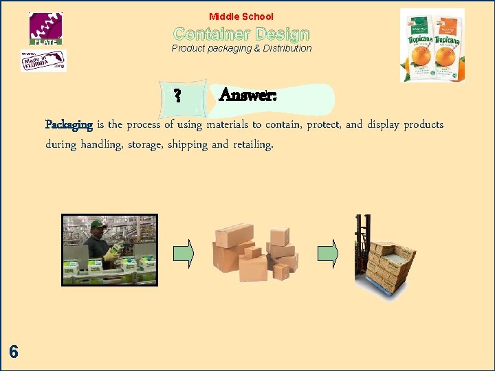 Middle School Container Design Product packaging & Distribution ? Answer: Packaging is the process
