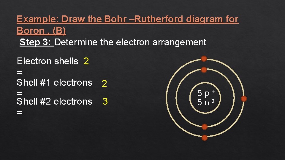 Example: Draw the Bohr –Rutherford diagram for Boron , (B) Step 3: Determine the