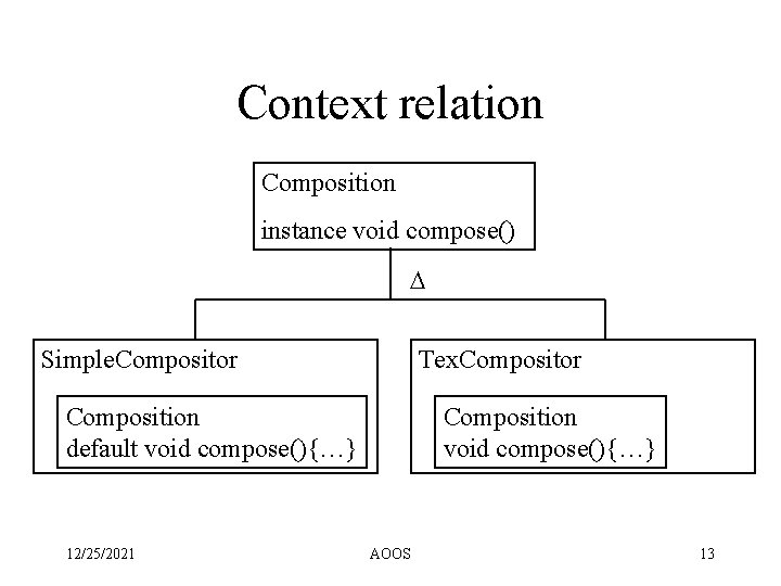 Context relation Composition instance void compose() D Simple. Compositor Tex. Compositor Composition default void Context relation Composition instance void compose() D Simple. Compositor Tex. Compositor Composition default void