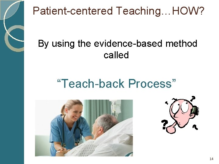 Patient-centered Teaching…HOW? By using the evidence-based method called “Teach-back Process” 14 