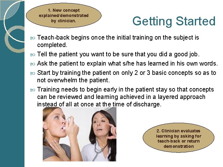 1. New concept explained/demonstrated by clinician. Getting Started Teach-back begins once the initial training