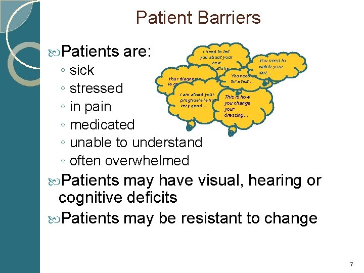 Patient Barriers Patients ◦ ◦ ◦ are: I need to tell you about your