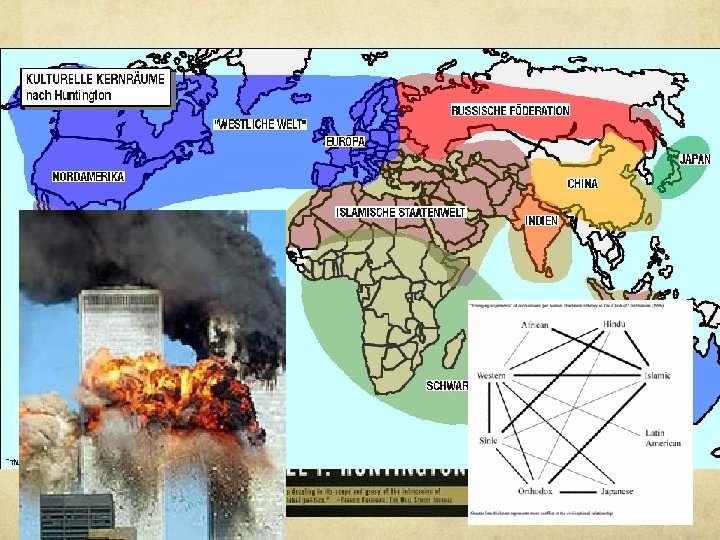 Clash of Civilizations 