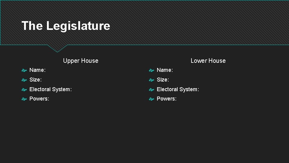 The Legislature Upper House Lower House Name: Size: Electoral System: Powers: 
