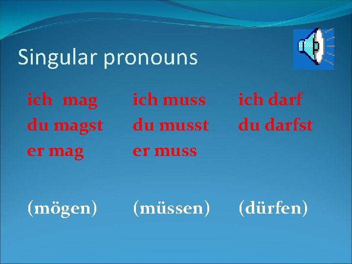 Singular pronouns ich mag du magst er mag ich muss du musst er muss
