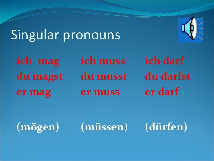 Singular pronouns ich mag du magst er mag ich muss du musst er muss