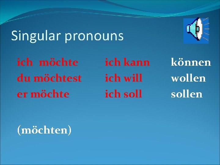 Singular pronouns ich möchte du möchtest er möchte (möchten) ich kann ich will ich