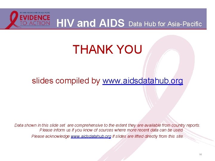 HIV and AIDS Data Hub for Asia-Pacific THANK YOU slides compiled by www. aidsdatahub.
