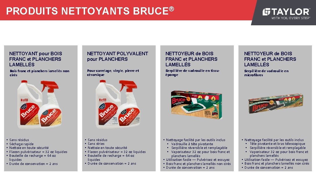 PRODUITS NETTOYANTS BRUCE® NETTOYANT pour BOIS FRANC et PLANCHERS LAMELLÉS NETTOYANT POLYVALENT pour PLANCHERS