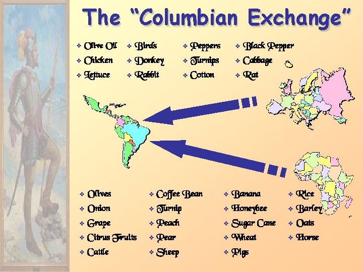 The “Columbian Exchange” v Olive Oil v Birds v Peppers v Black Pepper v