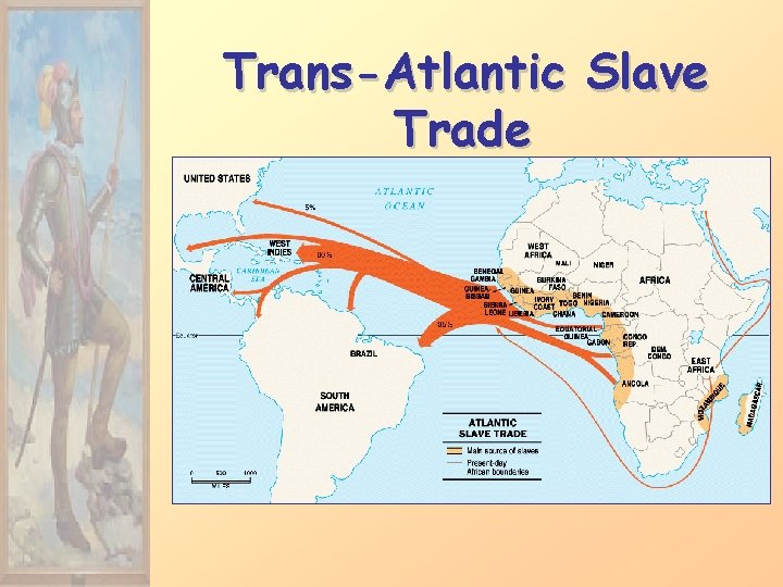 Trans-Atlantic Slave Trade 