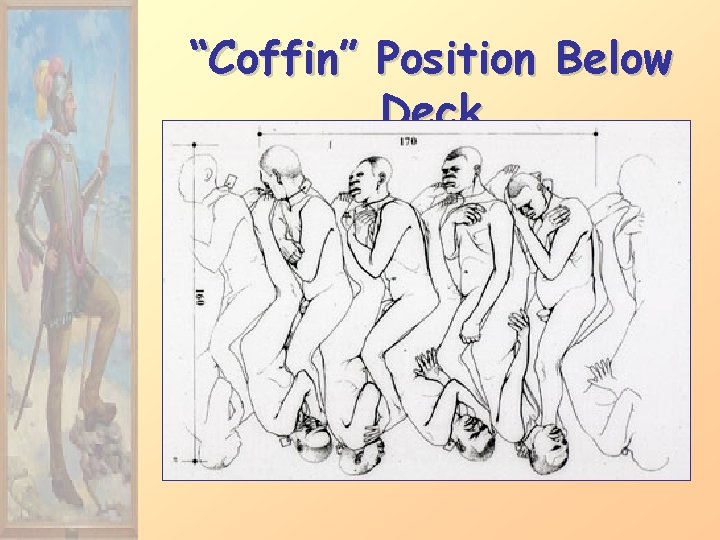 “Coffin” Position Below Deck 