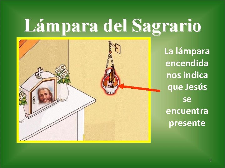 Lámpara del Sagrario La lámpara encendida nos indica que Jesús se encuentra presente 8