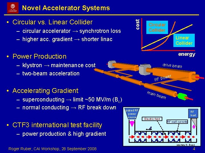  • Circular vs. Linear Collider – circular accelerator → synchrotron loss – higher