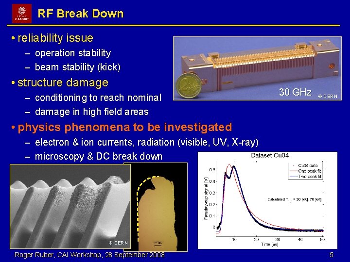 RF Break Down • reliability issue – operation stability – beam stability (kick) •