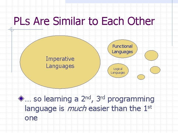 PLs Are Similar to Each Other Functional Languages Imperative Languages Logical Languages … so PLs Are Similar to Each Other Functional Languages Imperative Languages Logical Languages … so