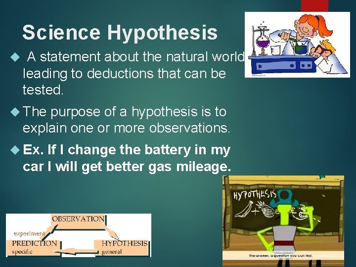 Science Hypothesis A statement about the natural world leading to deductions that can be