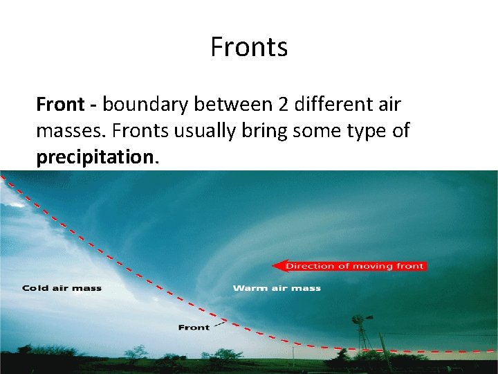 Fronts Front - boundary between 2 different air masses. Fronts usually bring some type