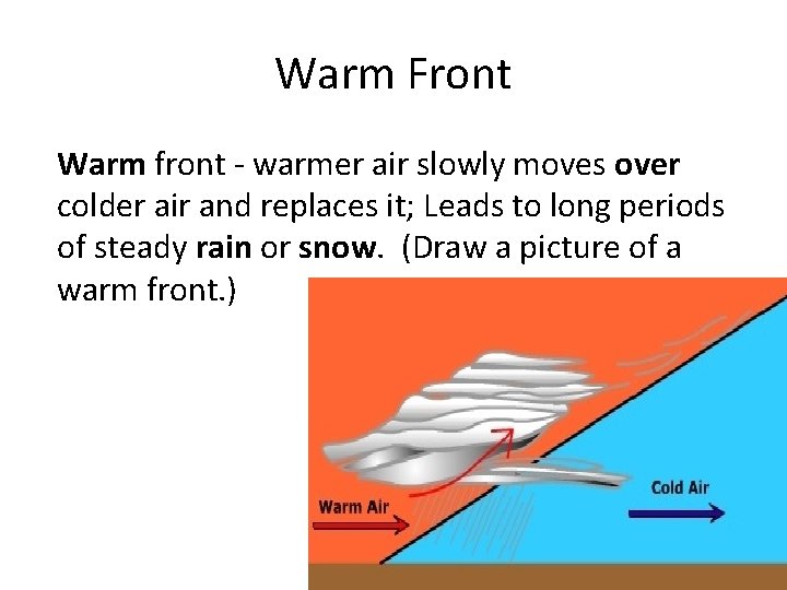 Warm Front Warm front - warmer air slowly moves over colder air and replaces