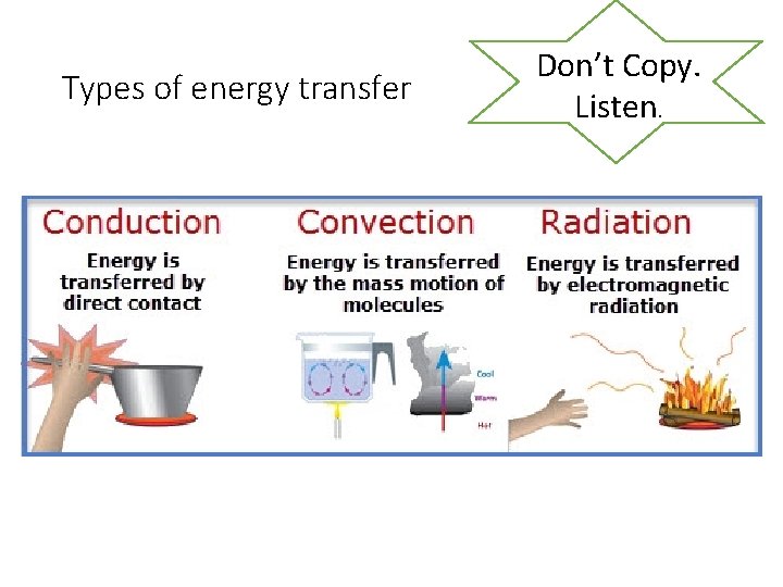 Types of energy transfer Don’t Copy. Listen. 