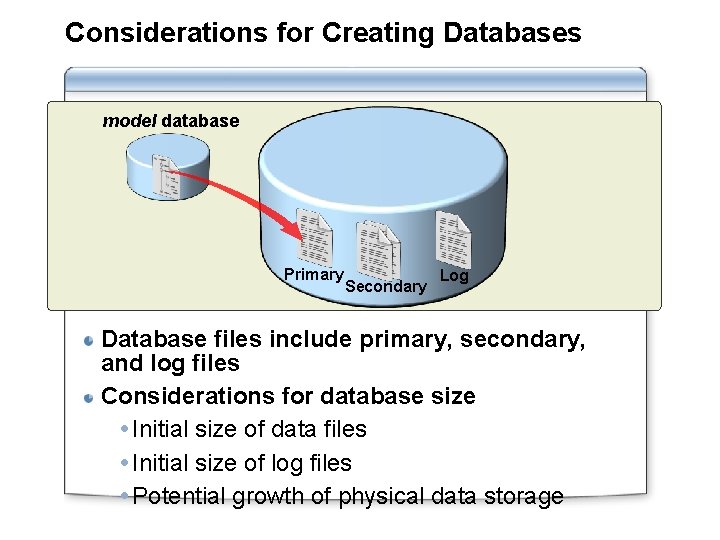 Considerations for Creating Databases model database Primary Secondary Log Database files include primary, secondary, Considerations for Creating Databases model database Primary Secondary Log Database files include primary, secondary,