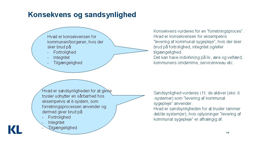 Konsekvens og sandsynlighed Hvad er konsekvensen for kommunen/borgeren, hvis der sker brud på: -