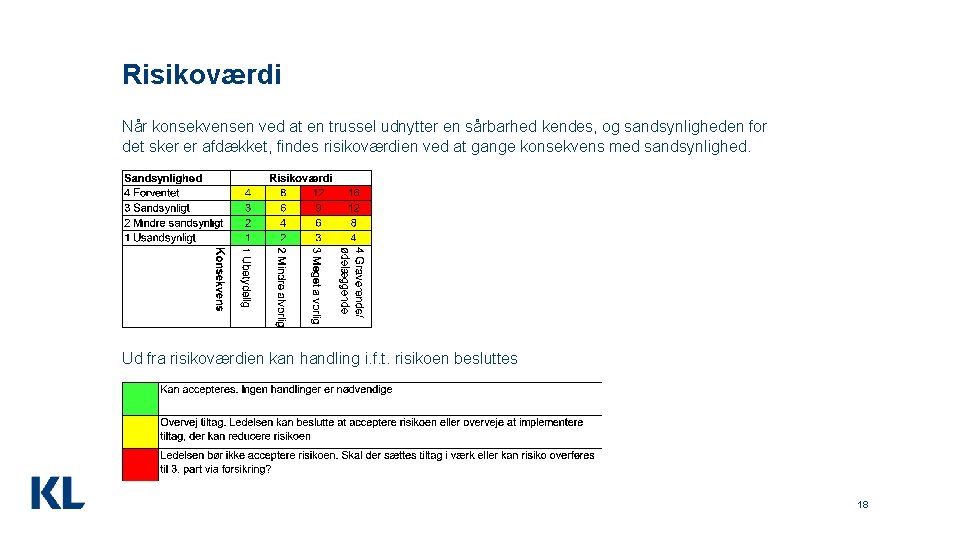 Risikoværdi Når konsekvensen ved at en trussel udnytter en sårbarhed kendes, og sandsynligheden for