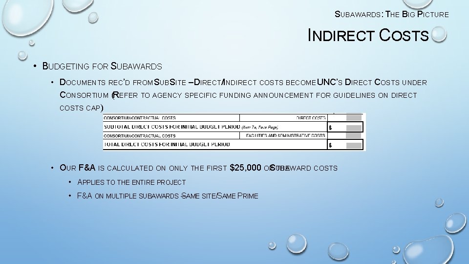 SUBAWARDS: THE BIG PICTURE INDIRECT COSTS • BUDGETING FOR SUBAWARDS • DOCUMENTS REC’D FROM