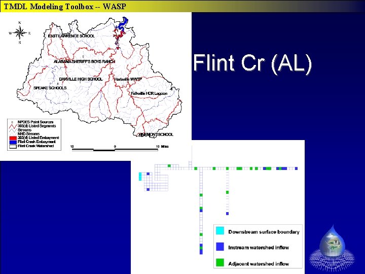TMDL Modeling Toolbox -- WASP Flint Cr (AL) 