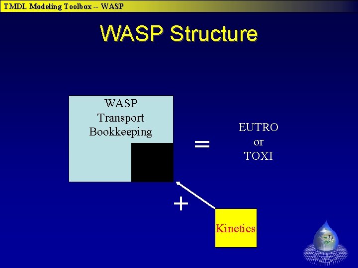 TMDL Modeling Toolbox -- WASP Structure WASP Transport Bookkeeping = EUTRO or TOXI +