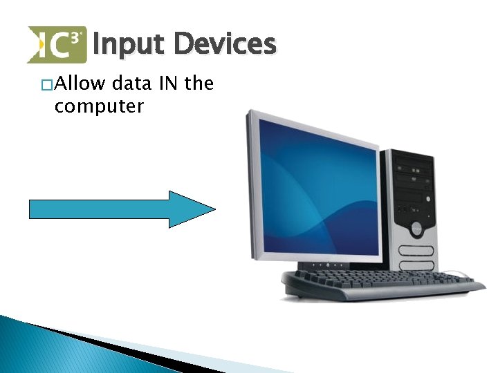 Input Devices � Allow data IN the computer 