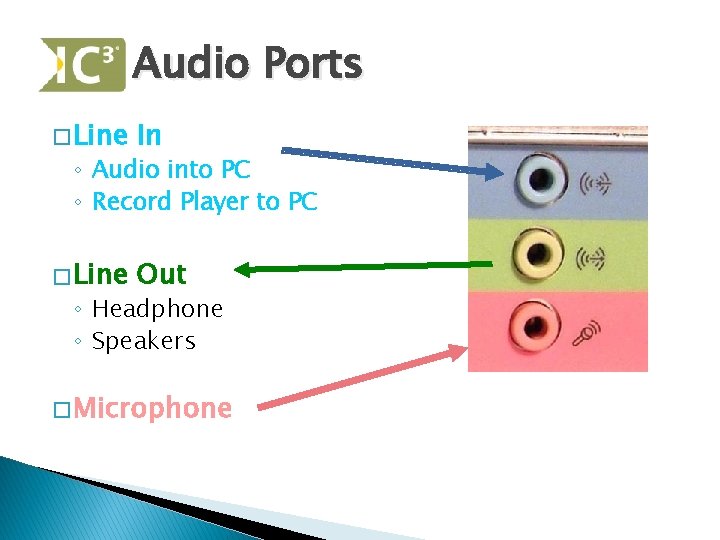 Audio Ports � Line In � Line Out ◦ Audio into PC ◦ Record