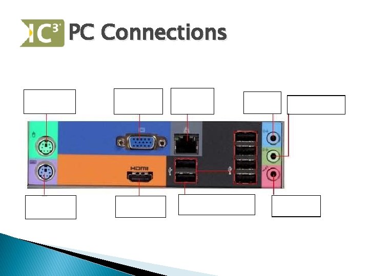 PC Connections 