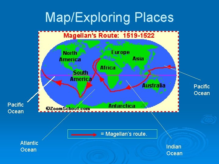 Map/Exploring Places Pacific Ocean = Magellan’s route. Atlantic Ocean Indian Ocean 