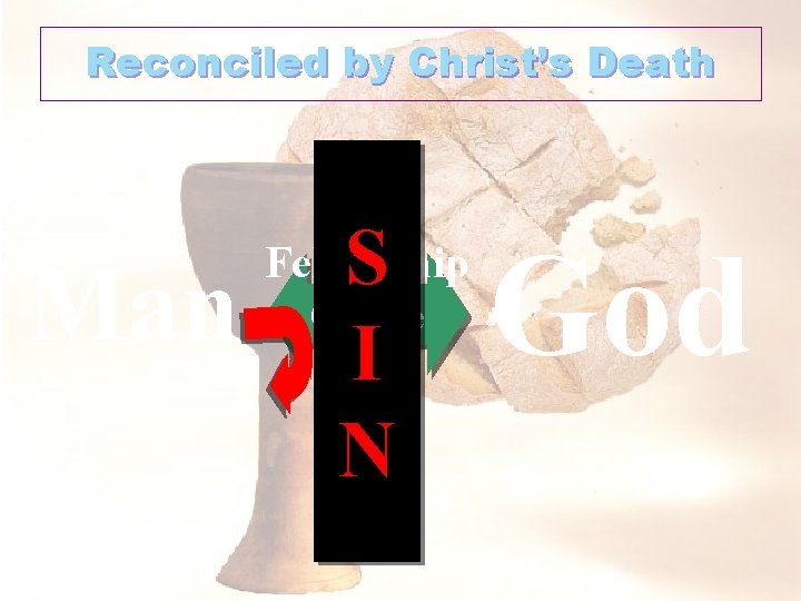 Reconciled by Christ’s Death Man S I N Fellowship Grace Peace God 