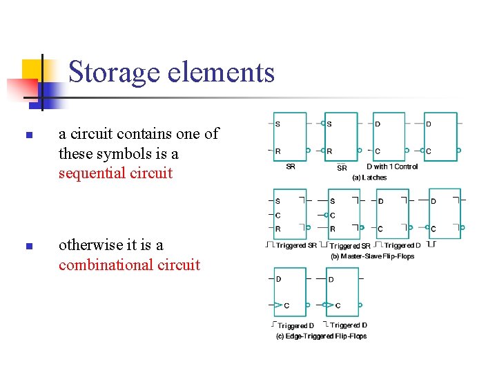 Storage elements n n a circuit contains one of these symbols is a sequential