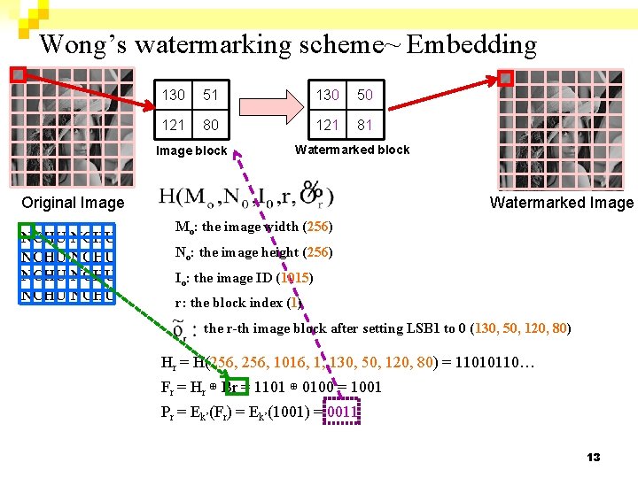 Wong’s watermarking scheme~ Embedding 130 51 130 50 121 81 Image block Watermarked block