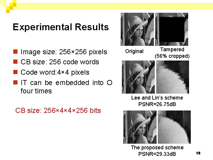 Experimental Results n n Image size: 256× 256 pixels CB size: 256 code words