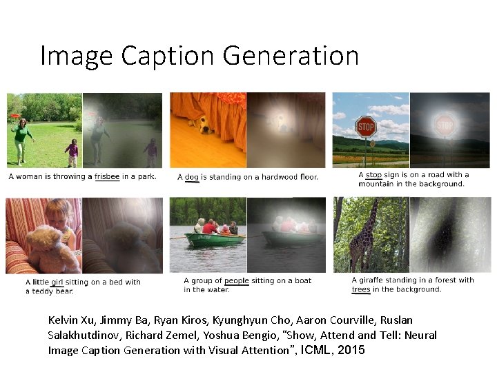 Image Caption Generation Kelvin Xu, Jimmy Ba, Ryan Kiros, Kyunghyun Cho, Aaron Courville, Ruslan