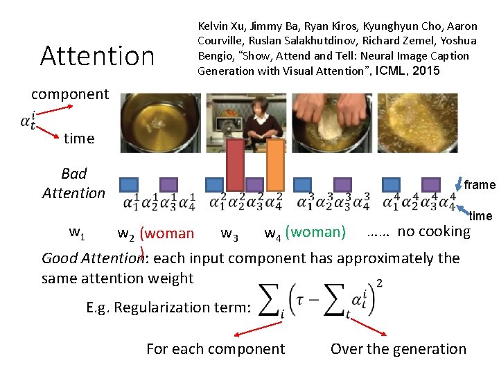 Attention Kelvin Xu, Jimmy Ba, Ryan Kiros, Kyunghyun Cho, Aaron Courville, Ruslan Salakhutdinov, Richard