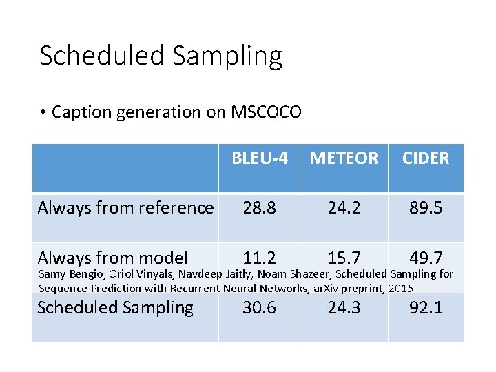 Scheduled Sampling • Caption generation on MSCOCO BLEU-4 METEOR CIDER Always from reference 28.