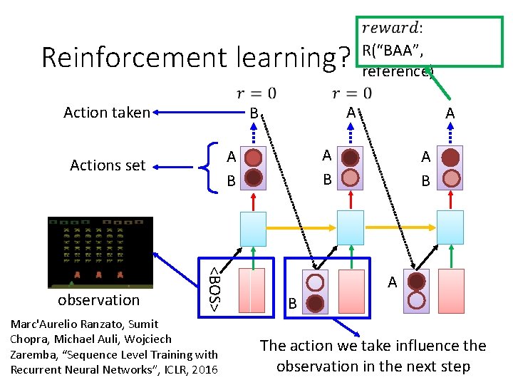 Reinforcement learning? Action taken Marc'Aurelio Ranzato, Sumit Chopra, Michael Auli, Wojciech Zaremba, “Sequence Level