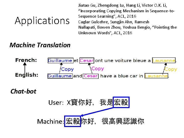 Applications Jiatao Gu, Zhengdong Lu, Hang Li, Victor O. K. Li, “Incorporating Copying Mechanism