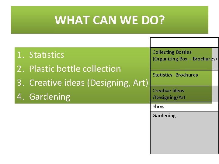WHAT CAN WE DO? 1. 2. 3. 4. Statistics Plastic bottle collection Creative ideas