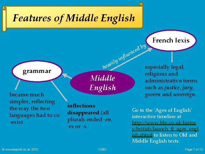 Features of Middle English y grammar became much simpler, reflecting the way the two