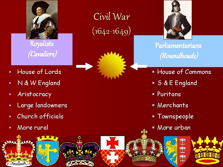 Civil War (1642 -1649) Royalists (Cavaliers) Parliamentarians (Roundheads) § House of Lords § House